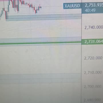 Gold price remains on the defensive below multi-month top amid positive risk tone