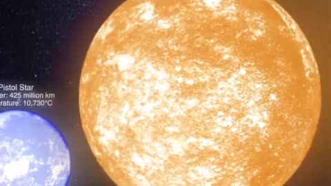 Sun vs Giants: Epic Star Size & Color Comparison | Explore the Cosmos