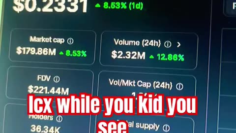 lcx daily price prediction crypto news #fyp