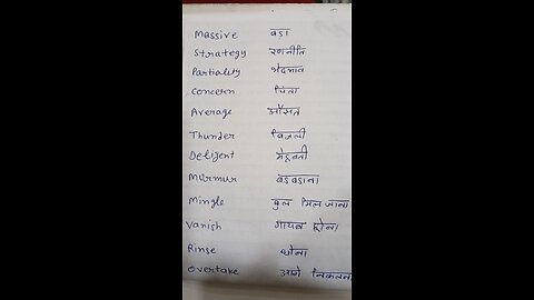 very important vocabulary # Manglagarg