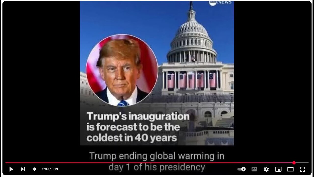 Solved Climate Change Day One