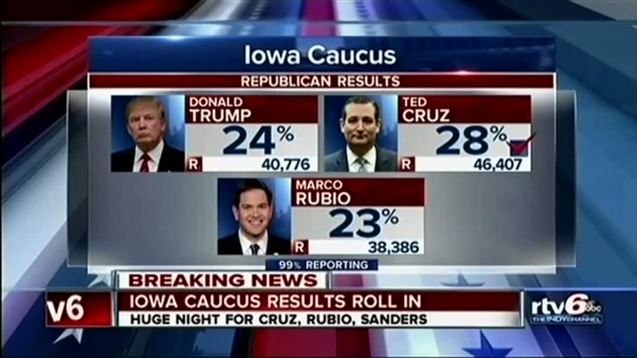 February 1, 2016 - Results from Iowa Caucus Roll In