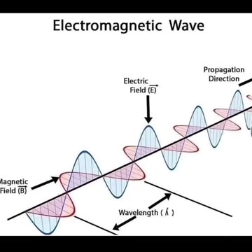 ZMĚNA POČASÍ - NEXRAD