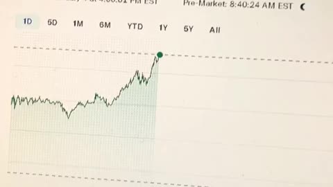 nvidia stock price prediction #fyp