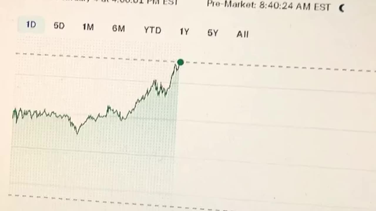 nvidia stock price prediction #fyp