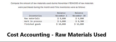 Cost Accounting: Compute the amount of raw materials used during November if $34,000 of raw