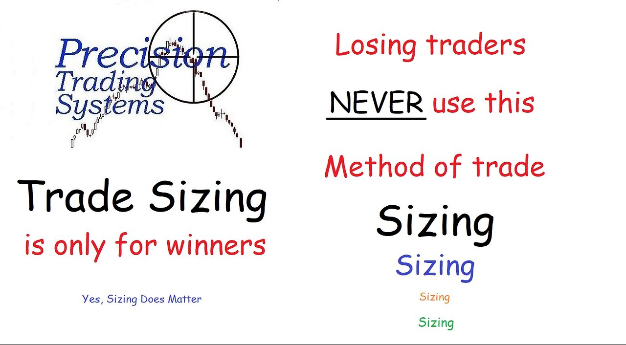 Trade Size DOES Matter (If you are a winning trader)