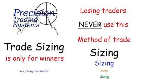 Trade Size DOES Matter (If you are a winning trader)