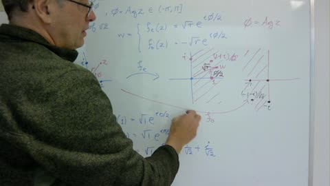 Complex mappings 2