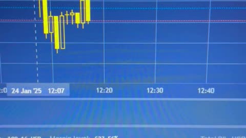 Forex market bic live tarding