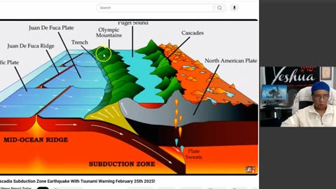 ISRAEL! IRAN! AIRLINES! OHIO! SPACE ROCK! HACKERS! WHALES? DREAMS & VISIONS! GOLD! MISSIONS! ISA. 51