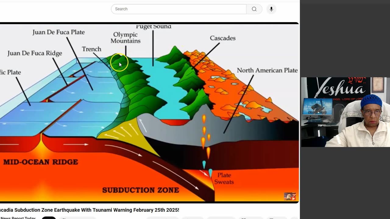 ISRAEL! IRAN! AIRLINES! OHIO! SPACE ROCK! HACKERS! WHALES? DREAMS & VISIONS! GOLD! MISSIONS! ISA. 51