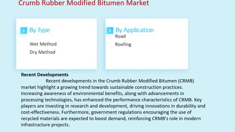 Crumb Rubber Modified Bitumen Market Outlook, 2025-2033