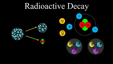 Radioactive Decay, Nuclear Reactions, Subatomic Particles - Physics