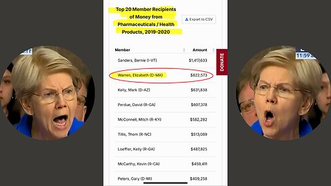 822,573 Reasons Why Pocahontas Slammed RFK, Jr.