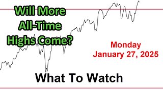 S&P 500 What to Watch for Monday January 27, 2025