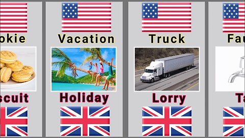 Difference Between American vs British English