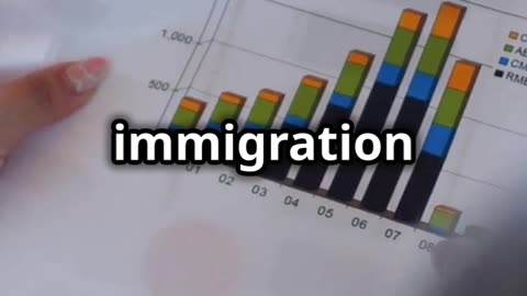 Shocking Report: Trump’s Plan to Send Undocumented Immigrants to Guantanamo?!