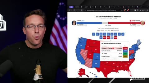 Benny Johnson - Our Election night stream broke records.
