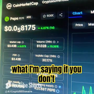 pepe crypto news today price prediction #fyp