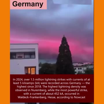 🚨 THE WORLD IS ON THE BRINK OF DESTRUCTION!