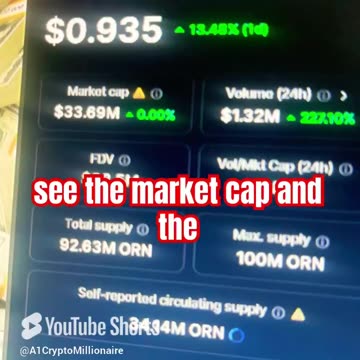 orion crypto coin price prediction #fyp