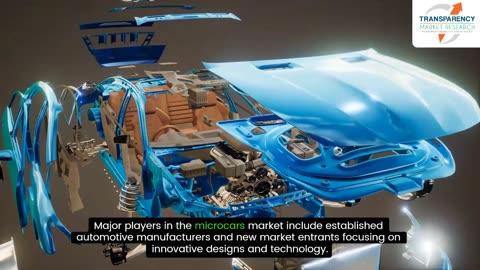 The Microcar Market: Trends, Growth Drivers, and Future Outlook