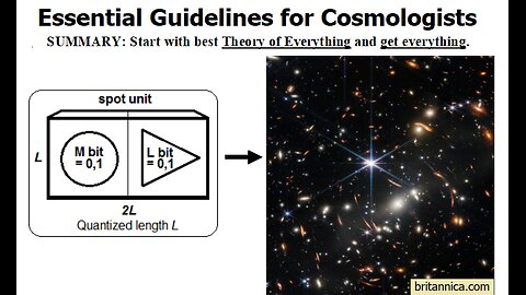 Essentials in Crafting a Cosmological Model