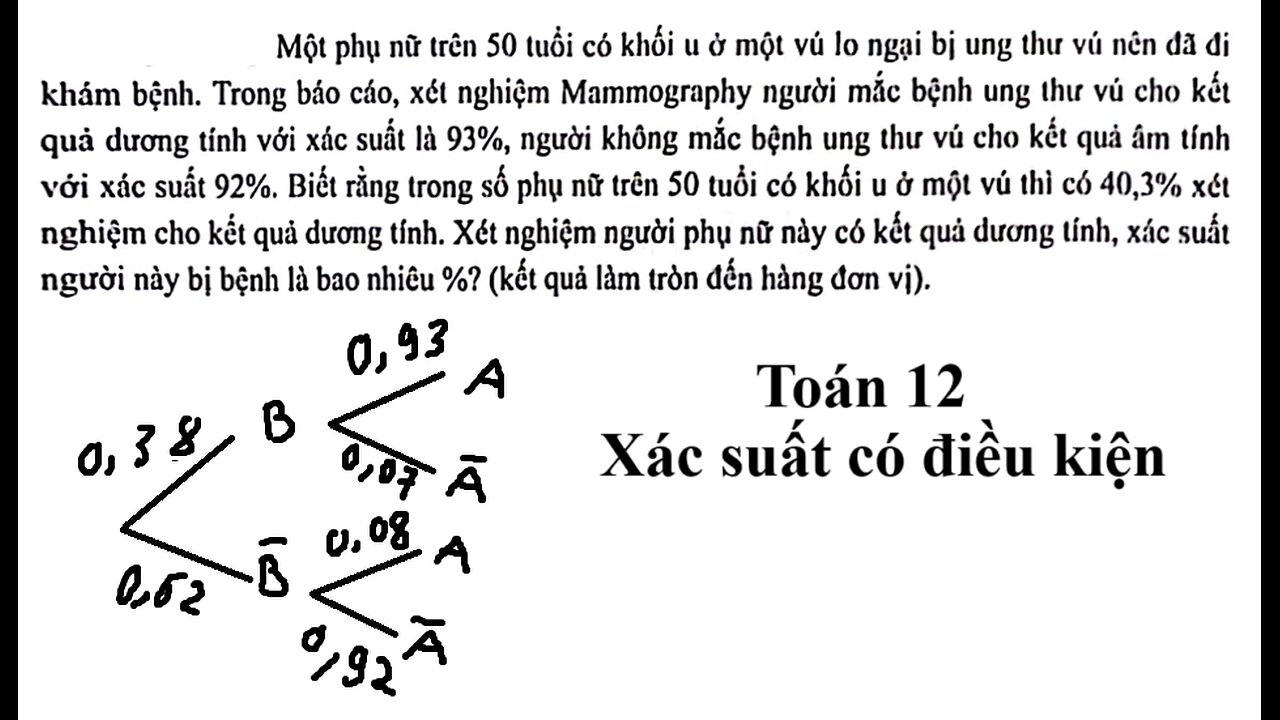 Toán 12: Xác suất có điều kiện: Một phụ nữ trên 50 tuổi có khối u ở một vú lo ngại bị ung