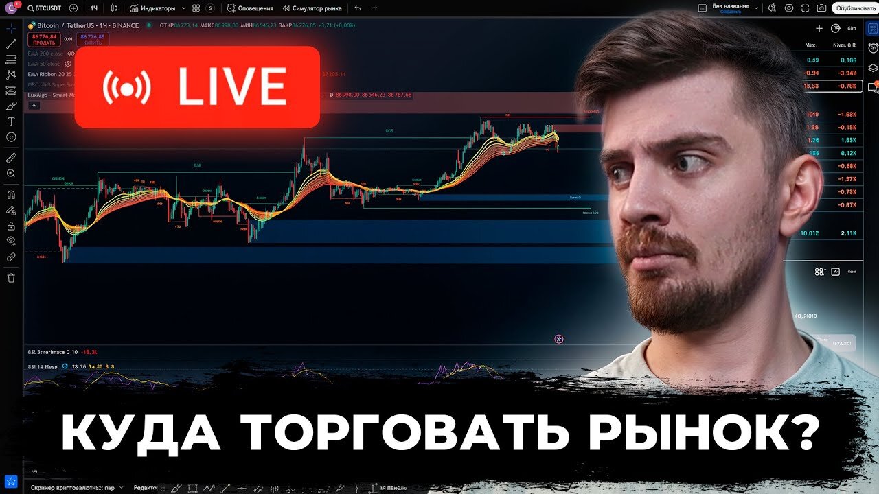 РАЗГОН ДЕПОЗИТА С НУЛЯ! $100 ПРОТИВ РЫНКА! (В РЕАЛЬНОМ ВРЕМЕНИ)