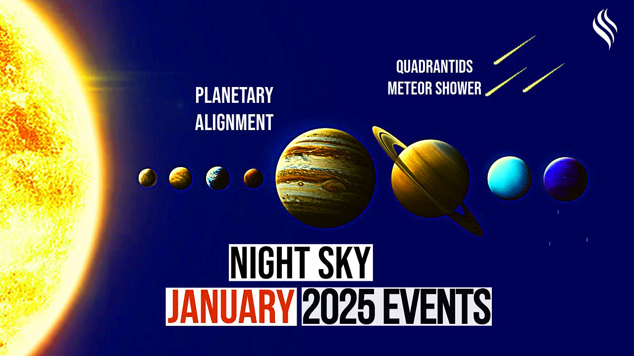 Night sky events january 2025 | Burning Desire