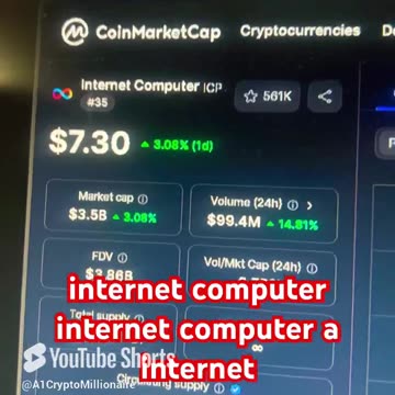 Internet computer icp crypto coin news today price prediction #fyp