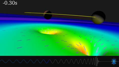 Gravitational Waves