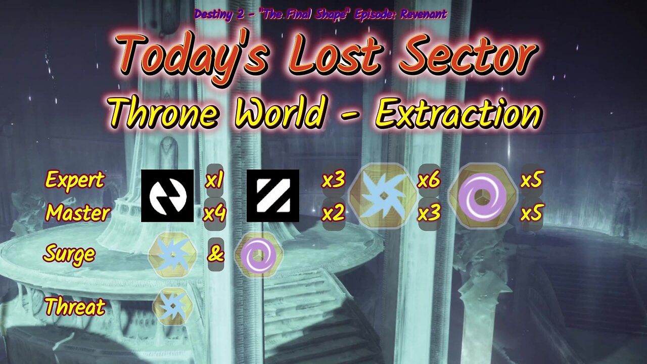 Destiny 2: 1-26-25 Extraction is the Lost Sector. Arc/Void Surge.