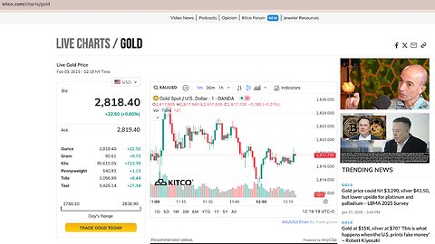 Money | GOLD HITS $2,800! | What Is the Future of Money?