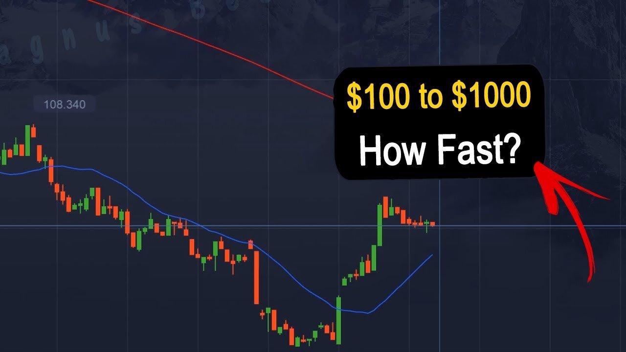 $100 to $1344 to be exact