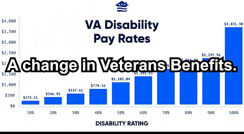 A change in Veterans Benefits.