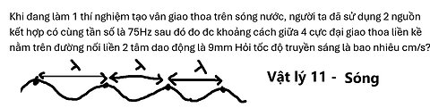 Khi đang làm 1 thí nghiệm tạo vân giao thoa trên sóng nước, người ta đã sử dụng 2 nguồn kết hợp