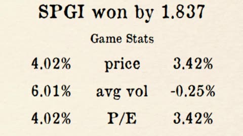 Premier Stocks League reveals Week 2 Regional 1 Results!
