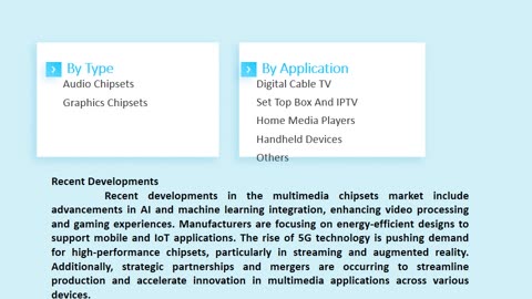 Multimedia Chipsets Market: Insights and Forecast to 2033 | Market Strides