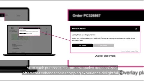 Rokt Ecommerce Helps Pop Chart Drive +12% Profit & $147 Per 1K Orders
