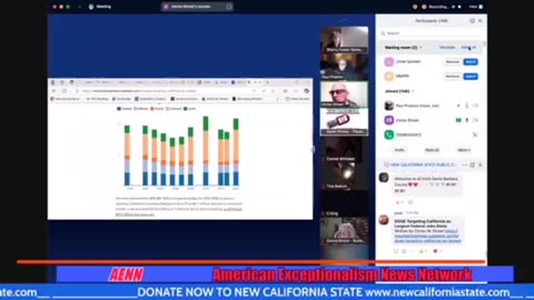 New California State Public Conference Call 3/10/2025
