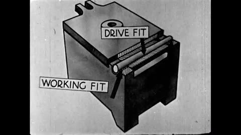 Jigs and Fixtures
