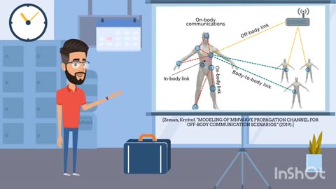 Wireless Body Area Network and Internet of Things ~ A short introduction to the idea of Wireless Body Area Network (WBAN) and Internet of Things (IoT)