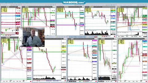 Commodities Day2 selloff, Economy bad #s, Corn