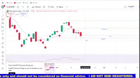 CRYPTO GOLD USDT Live Stream market analysis