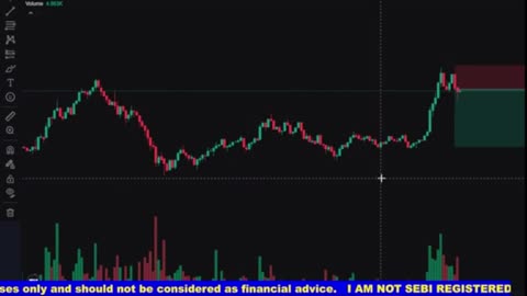 CRYPTO GOLD USDT Live Stream market analysis