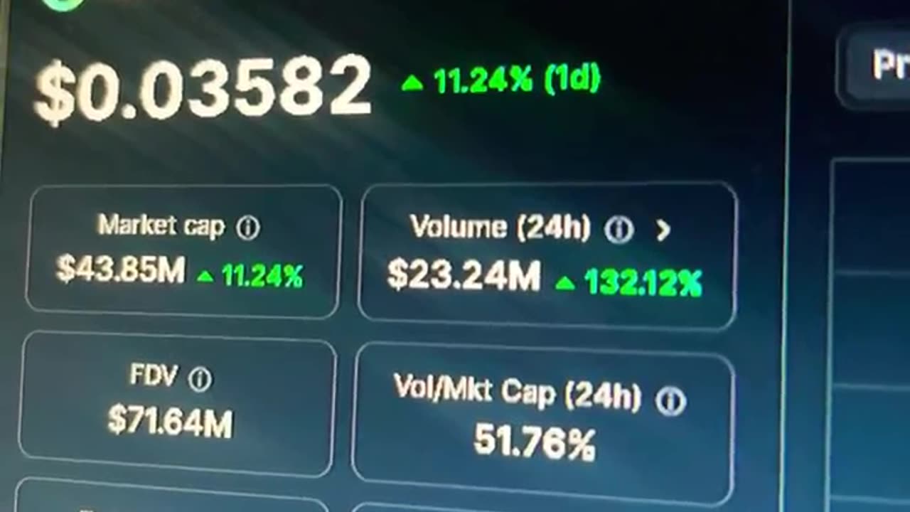 clv crypto price prediction #fyp