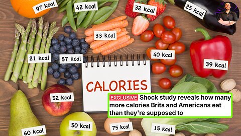 You Are Eating WAY More Calories Than Generations Past! Get Your Diet in ORDER!