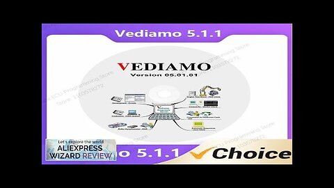 Vediamo 5.1.1 Distributed Diagnostic Application For Engines For Mercedes For Benz Supports Review